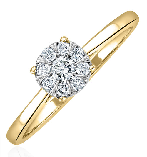 Gold Vermeil Rings