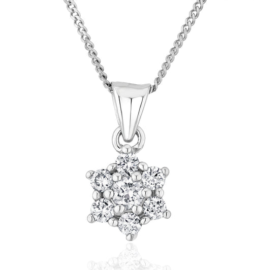 Diamond Cluster Pendants