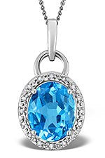 bluetopaz birthstone